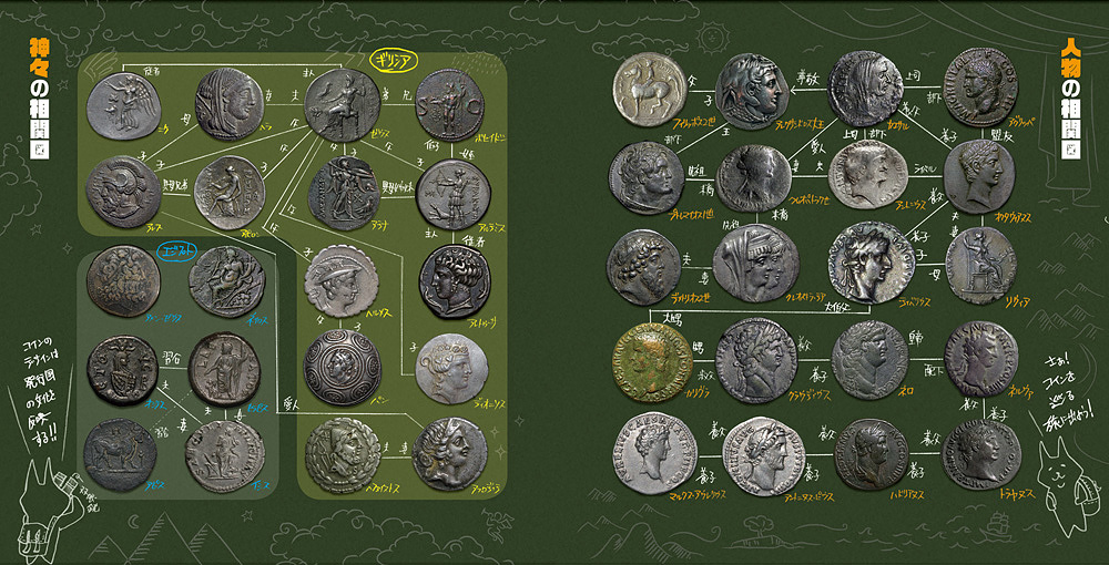 アンティークコインマニアックス コインで辿る古代オリエント史｜ダルマコインショップ